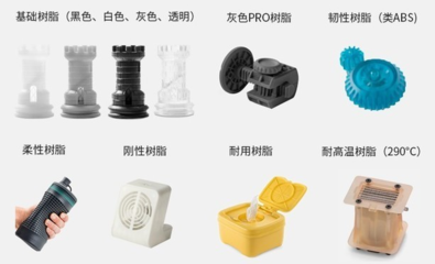國產(chǎn)Form 3系列3D打印機實力解析 性能、材料與市場競爭力