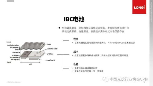 電池技術路線選擇的基本原則與產(chǎn)品價值分析